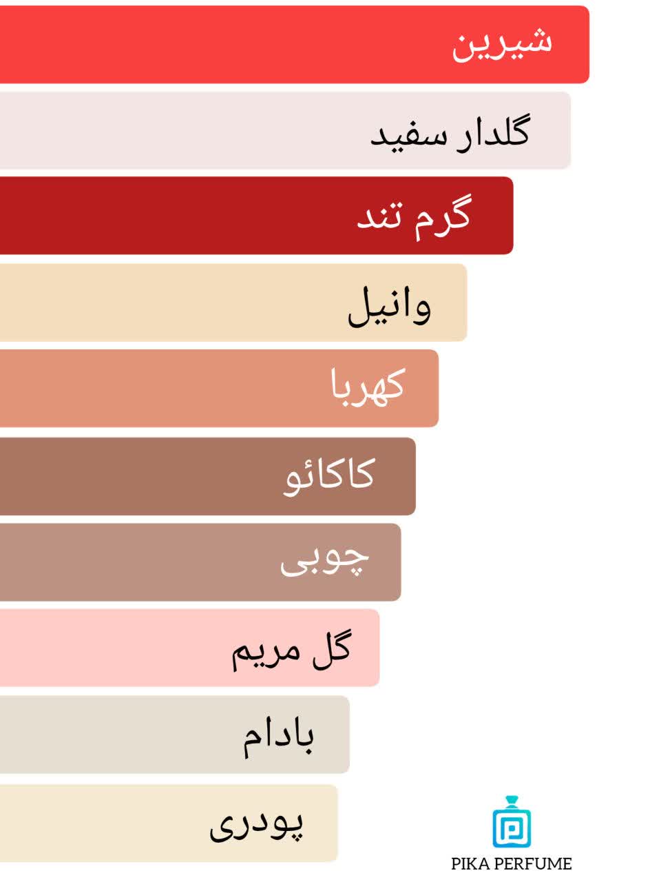 Good Girl pika perfume best collection 0