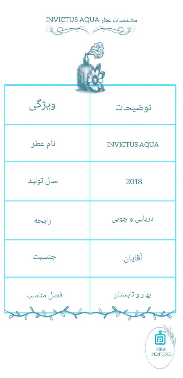 Invictus Aqua pika perfume best collection 901