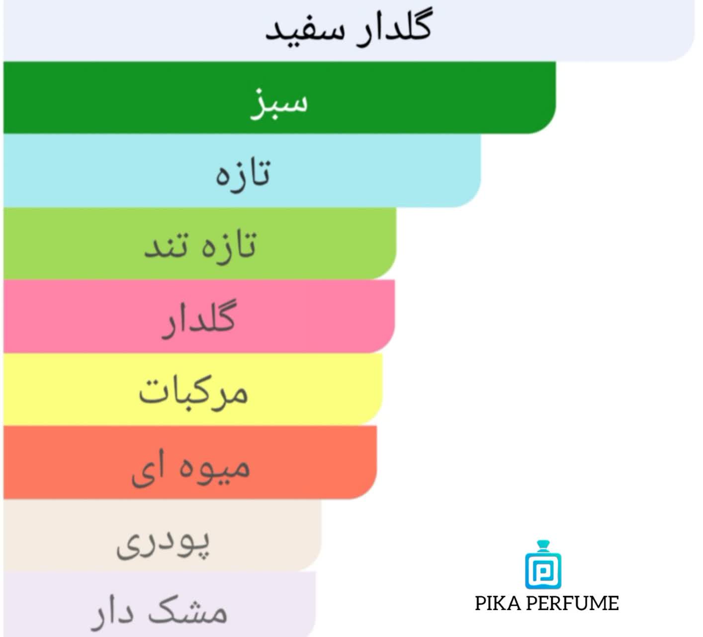 Jennifer Stil pika perfume best collection 7