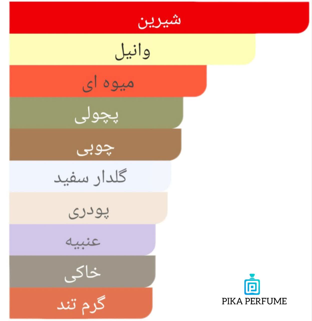 La Vie Est Belle pika perfume best collection 250