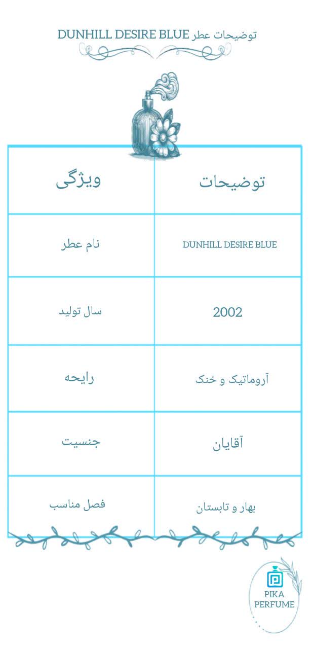 desire blue pika perfume best collection 044