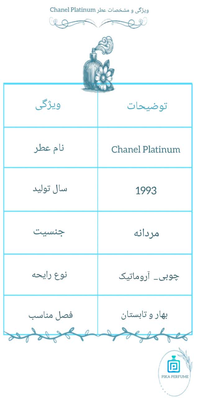 platinum chanel pika perfume best collection 3