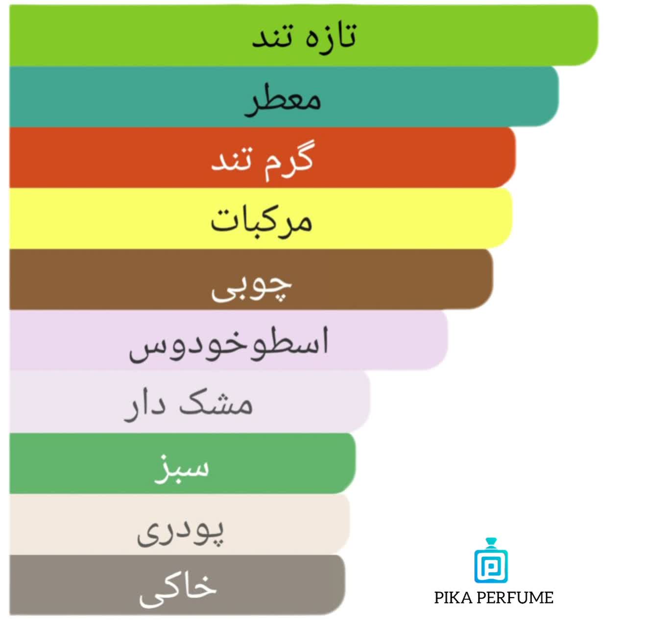 sheikh 77 pika perfume best collection 08888