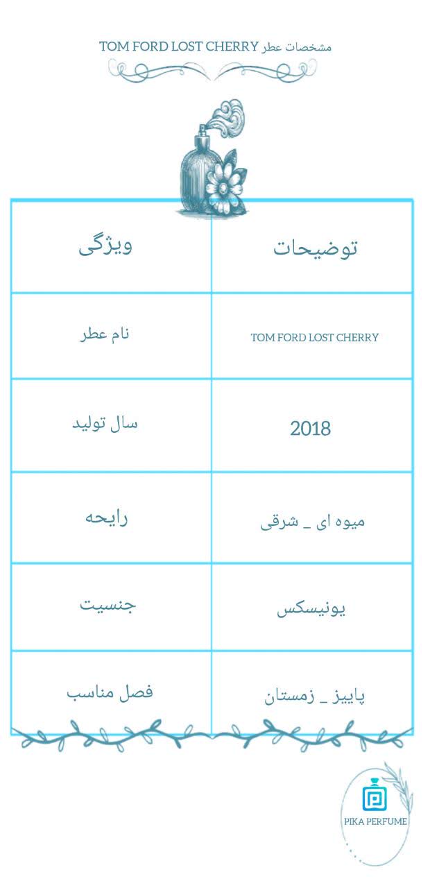tom ford lost cherry pika perfume best collection 2