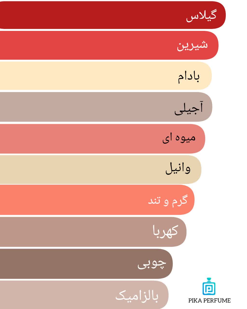 tom ford lost cherry pika perfume best collection 4